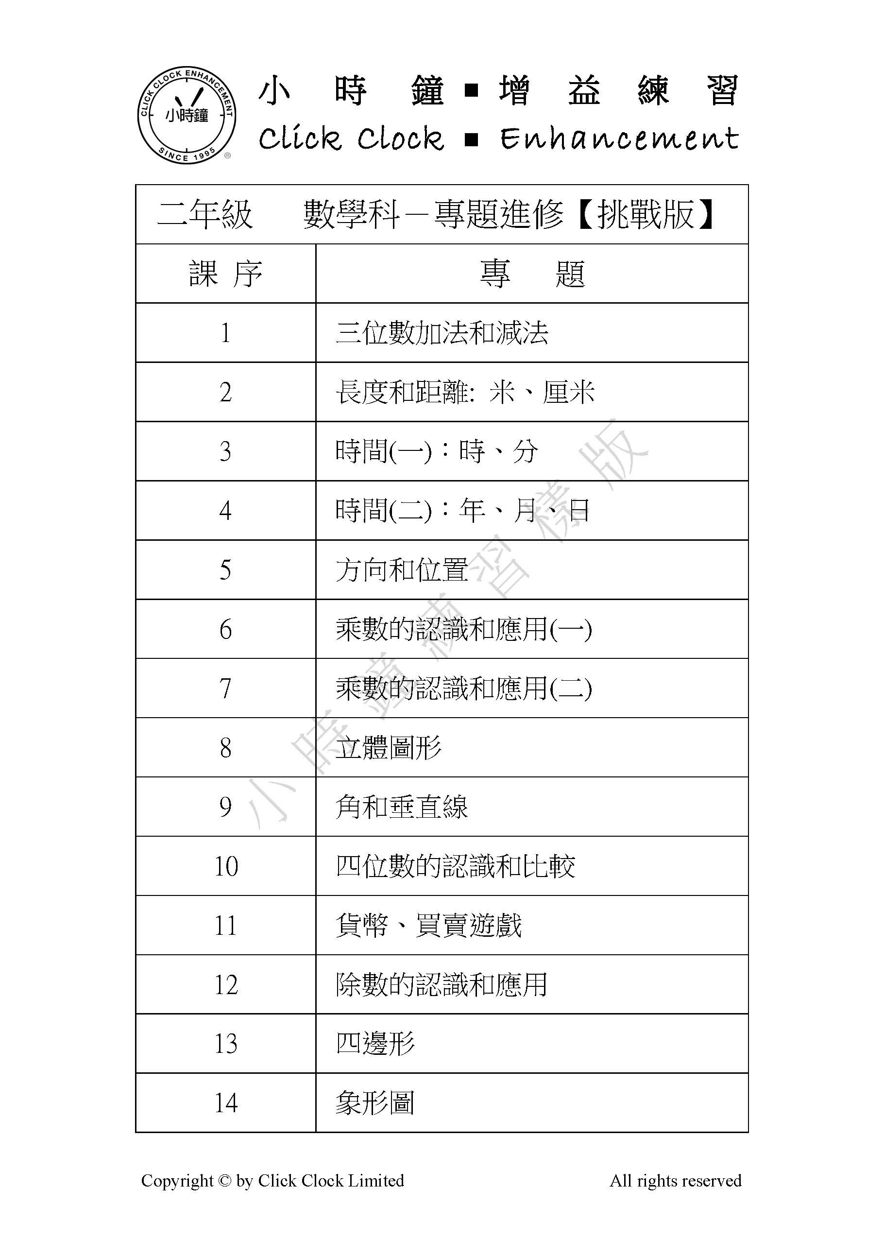 (PM C22)  P2 小學數學 專題進修 (挑戰版) - 中文版本