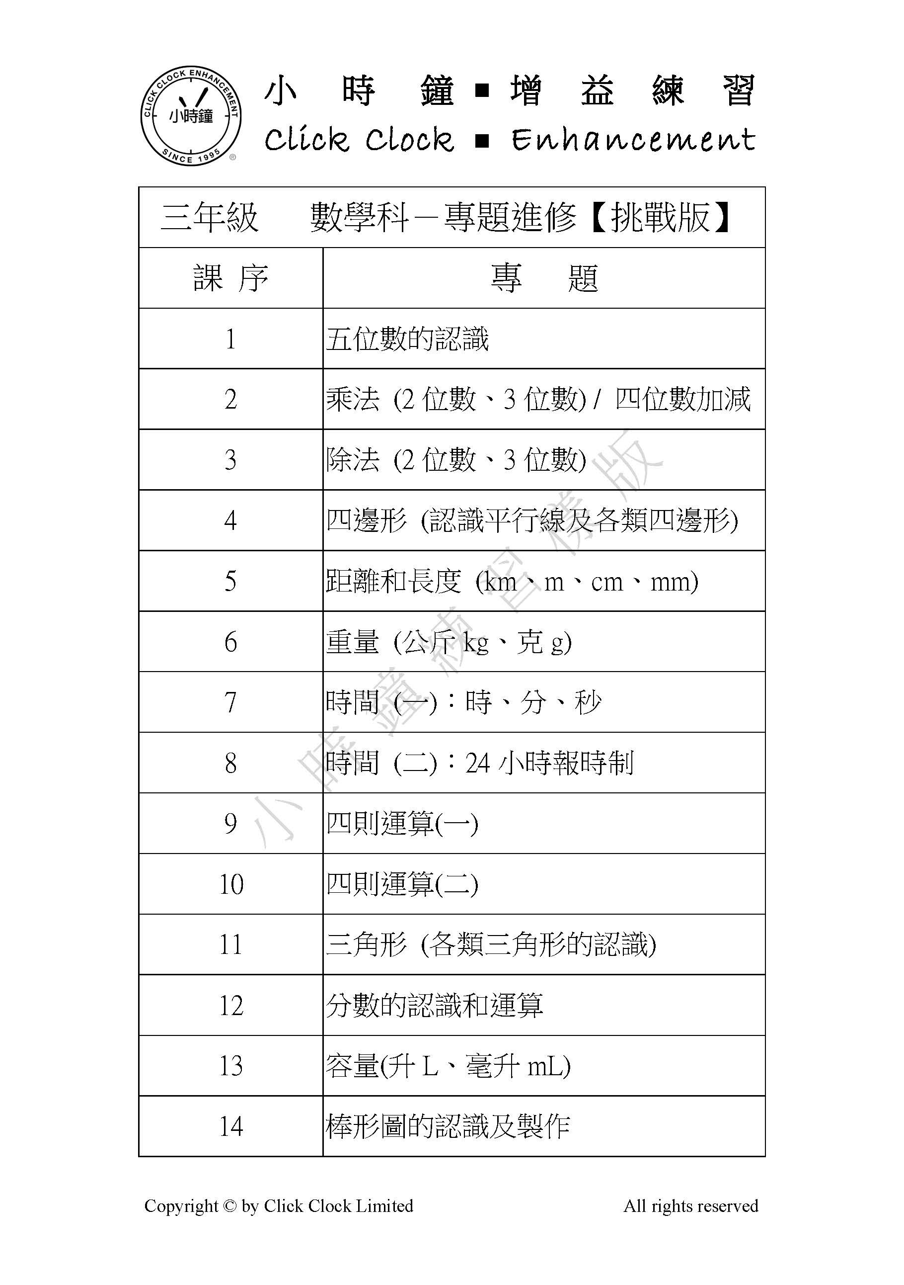 (PM C22)  P3 小學數學 專題進修 (挑戰版) - 中文版本