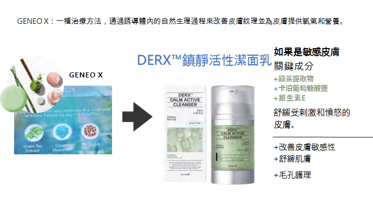 (限量30套) UE55 韓國🇰🇷Oganacell DERX™鎮靜活性潔面乳 120ml $300/1支 $689/3支 $932/4支 【*買1支送1件小樣/2支送4件小樣/3支送8件小樣/4支送12件小樣】EXP:2028/04/13)
