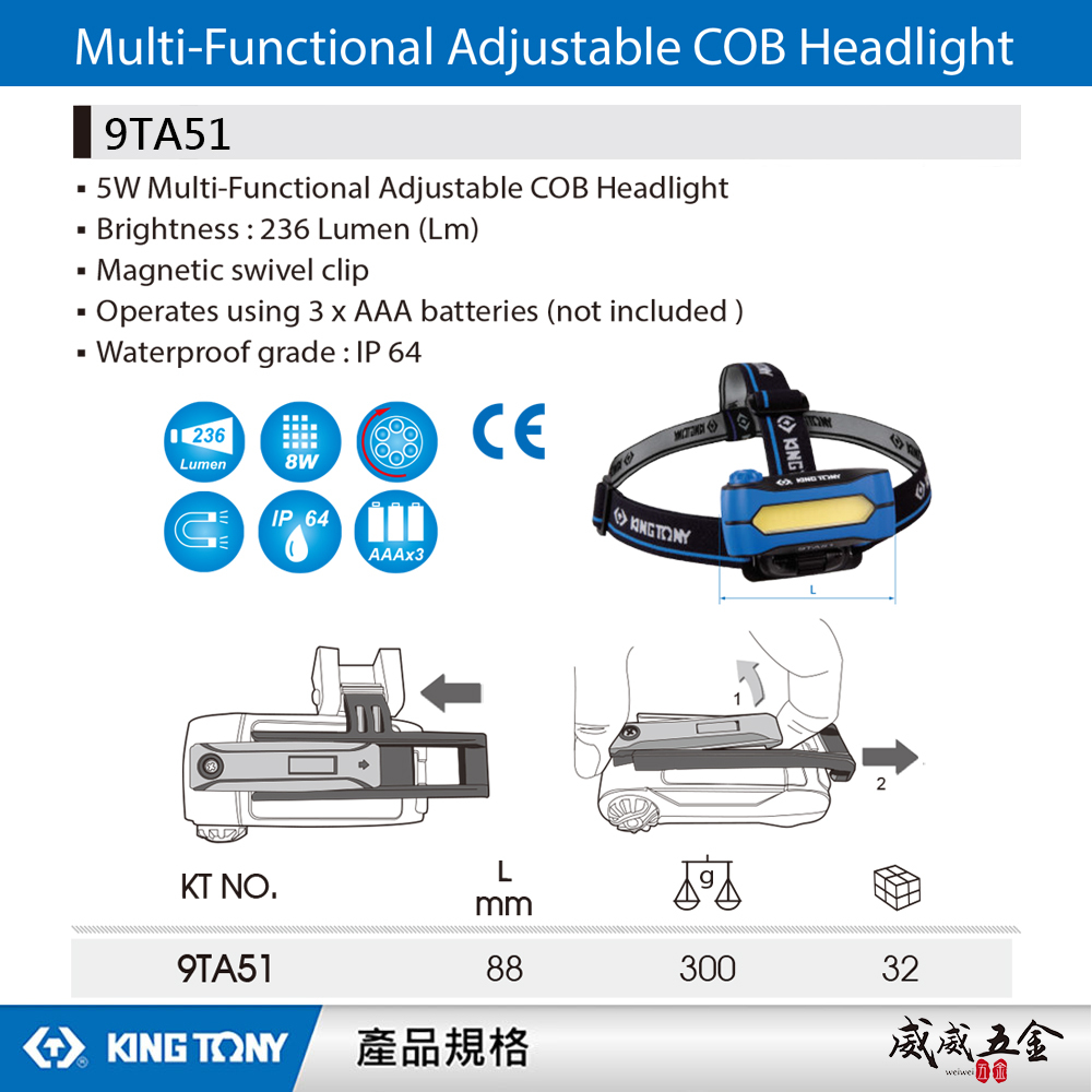 KING TONY 金統立 台灣製｜探照燈 236流明頭燈 5W 可調式光源COB頭燈 LED燈｜9TA51｜台灣製｜公司貨