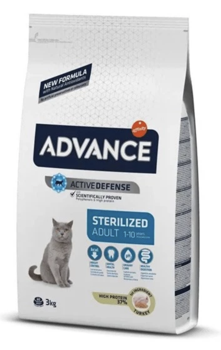 ADVANCE |日常護理絕育成貓糧