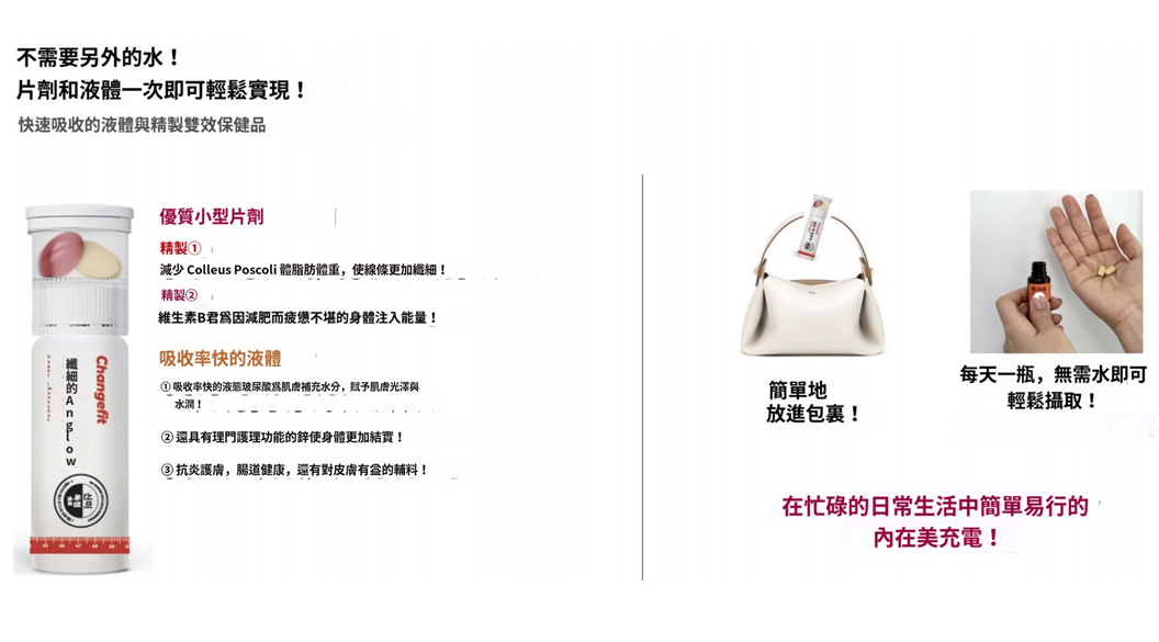 (限量50套) UE56 韓國🇰🇷Changefit Slim And Grow Perfect Emune Shot 紅尺雙倉水光燃脂飲 液體20ml+片劑 2粒*7瓶(一週構成) $259/1盒 $999/4盒 $2997/12盒