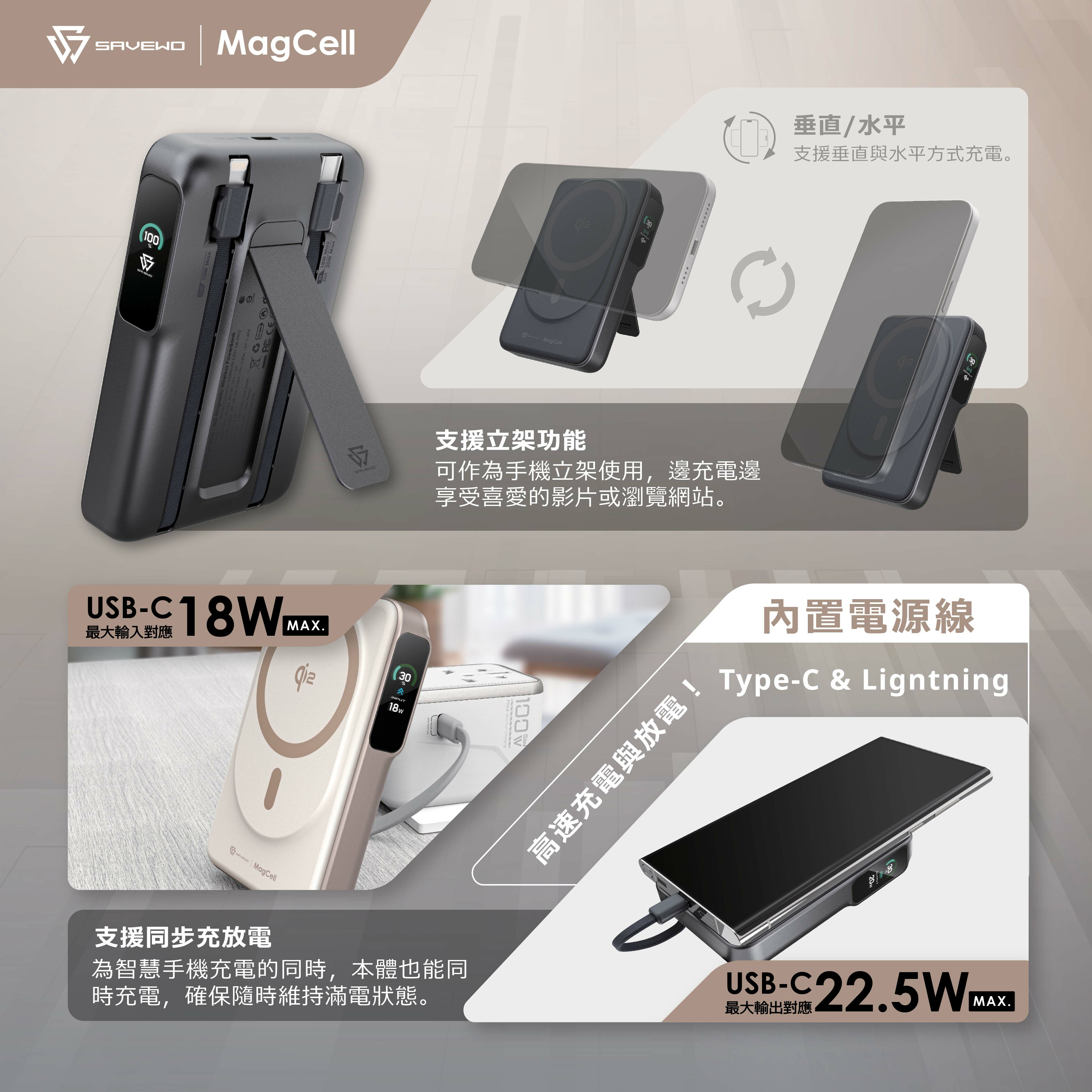 SAVEWO MagCell Ultra MC1002Q2 多功能Qi2無線充電行動電源