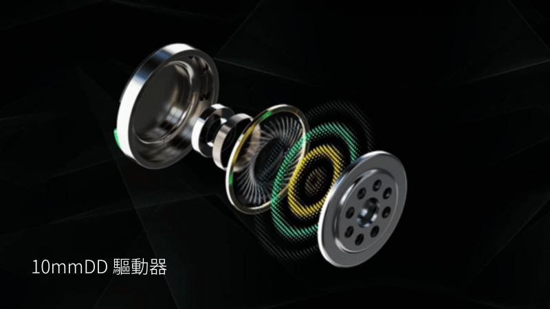 Nakamichi Elite TWS700ANC 無線/有線雙用降噪耳機|送行動電源