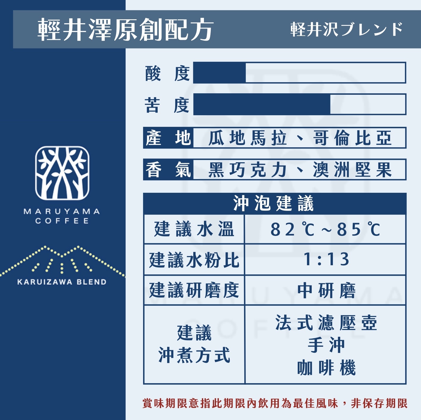 𝗠𝗮𝗿𝘂𝘆𝗮𝗺𝗮丸山咖啡 輕井澤創始特調(大容量)