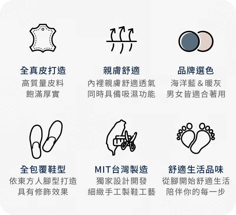 拖鞋六大設計亮點：1. 全真皮打造 2. 親膚舒適 3. 品牌質感選色 4. 全包覆鞋型5. 舒適生活品味 6.MIT台灣製造