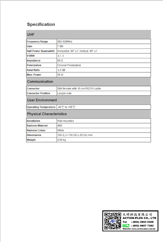 AP-RC07 RFID UHF Panel 7 dBi Antenna 平板天線