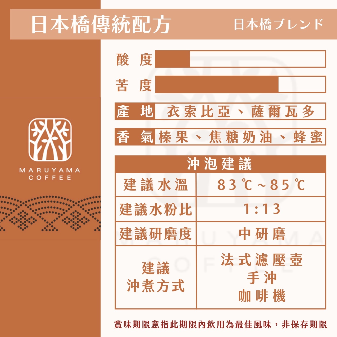 【24H出貨】𝗠𝗮𝗿𝘂𝘆𝗮𝗺𝗮丸山咖啡 日本橋店傳統配方