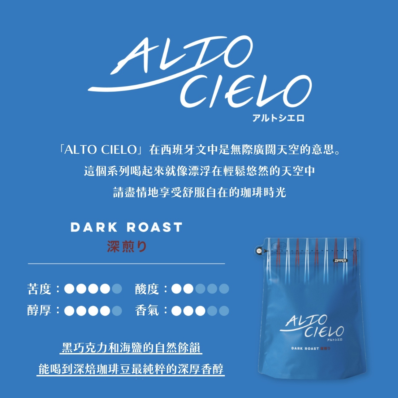 【即將抵台】𝗠𝗮𝗿𝘂𝘆𝗮𝗺𝗮丸山咖啡Alto Cielo自然系列 神秘海洋