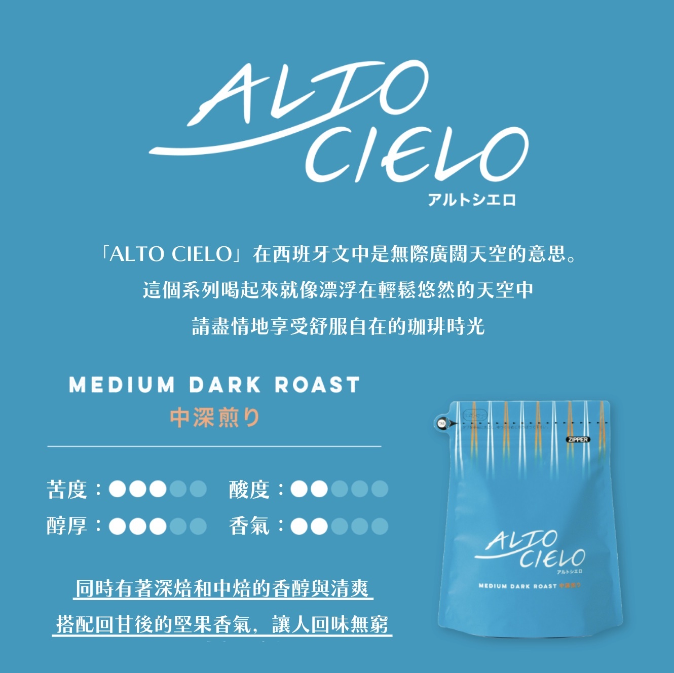 【即將抵台】𝗠𝗮𝗿𝘂𝘆𝗮𝗺𝗮丸山咖啡Alto Cielo自然系列 蔚藍天空咖啡豆