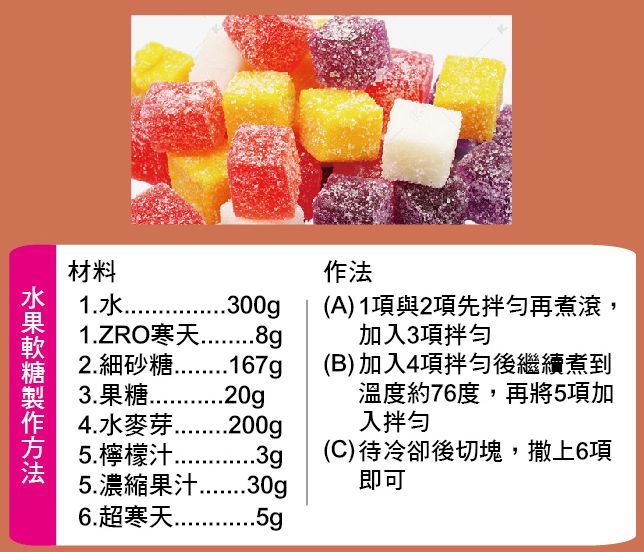 【可可博士DR.KEKE】PRO ZRO寒天 50g