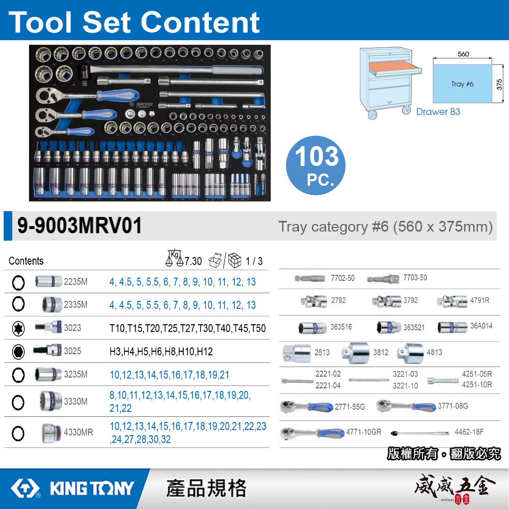 KING TONY 金統立｜9-9003MRV01｜103件式1/4"+3/8"+1/2"套筒扳手工具車組套｜EVA底盤