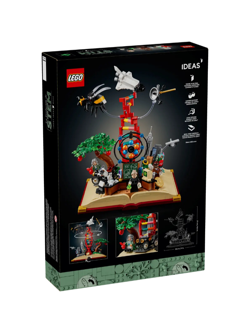 LEGO 21355 STEM 的演變