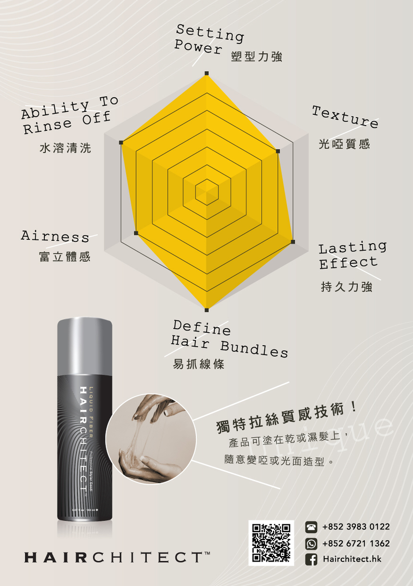 HAIRCHITECT - Liquid Fiber(150ml)