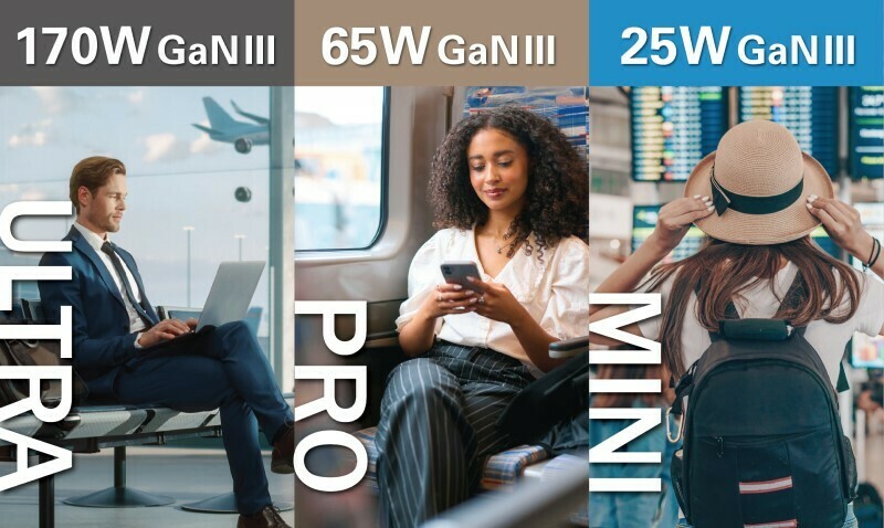 系列, 適用, 三款不同功率, 適用不同場境