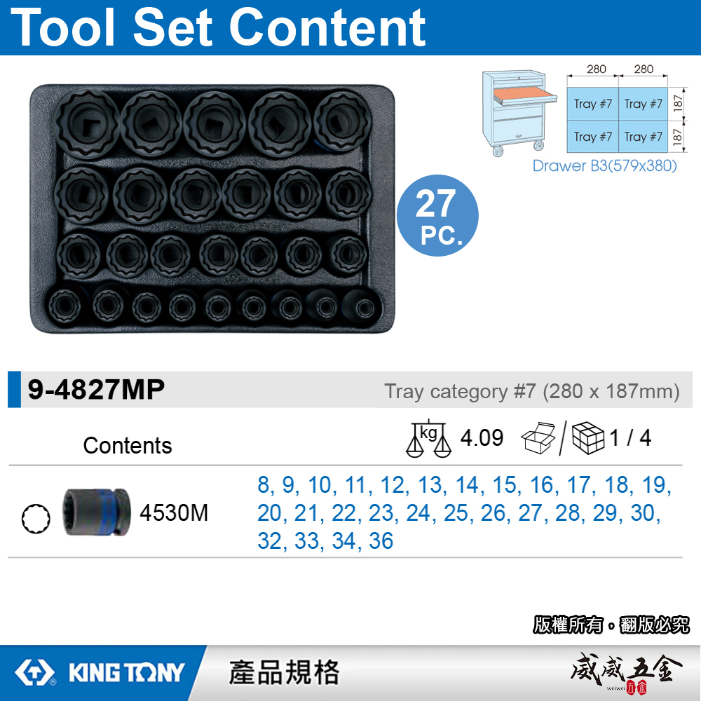 KING TONY 金統立｜27件式1/2"十二角氣動套筒工具車組套 氣動短套筒組｜9-4827MP｜台灣製