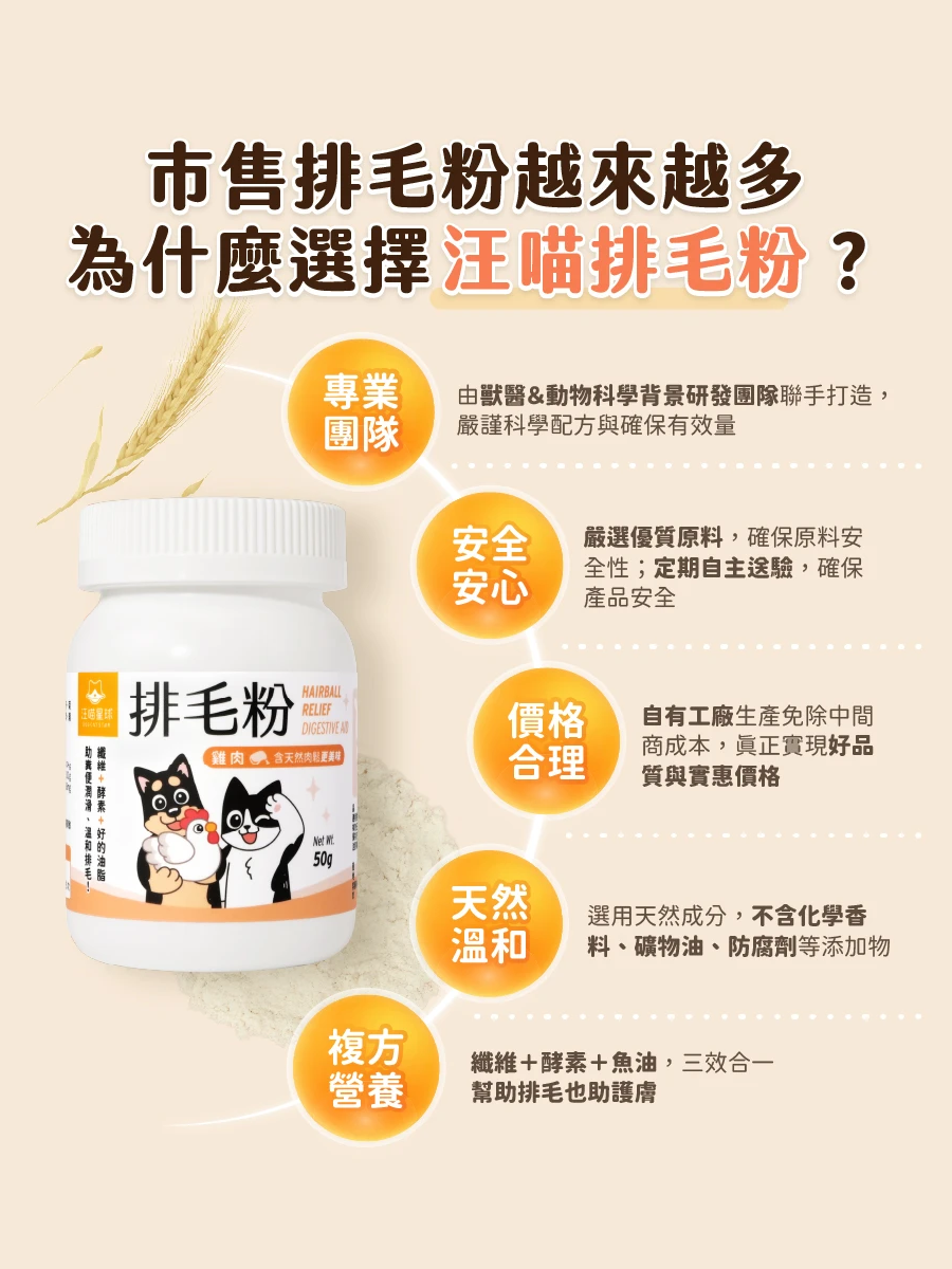 【汪喵星球】排毛粉 海味｜粉狀