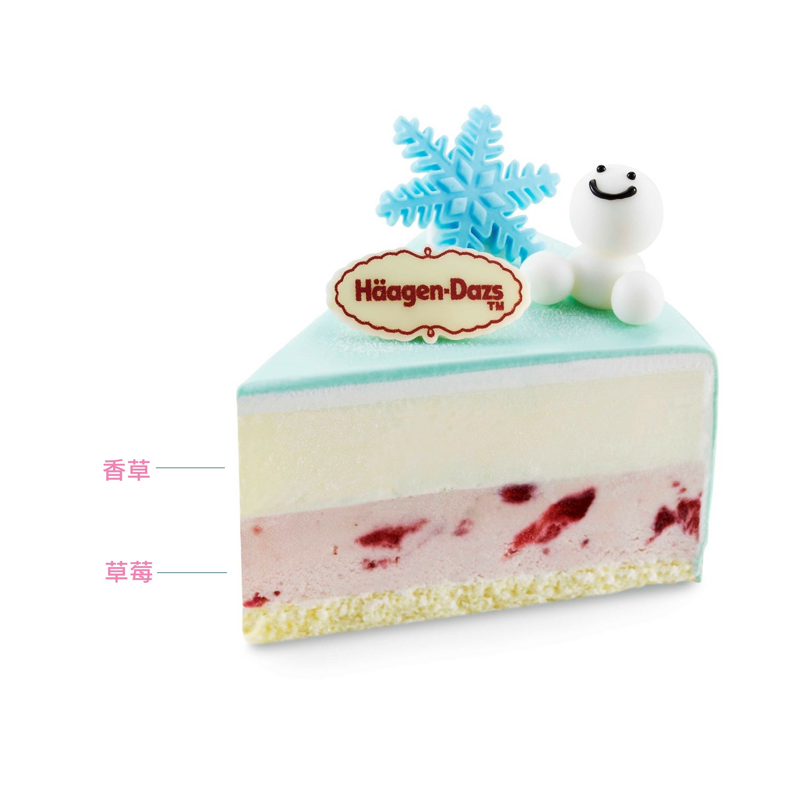Olaf 冰淇淋蛋糕