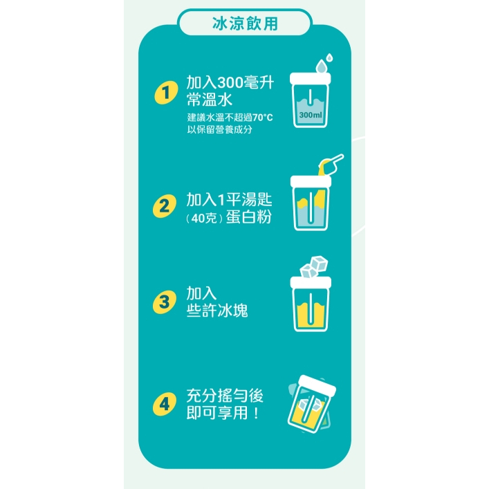 【樂森藥局】THE VEGAN樂維根 植物性分離大豆蛋白-無額外添加糖 極致系列 隨身包40G