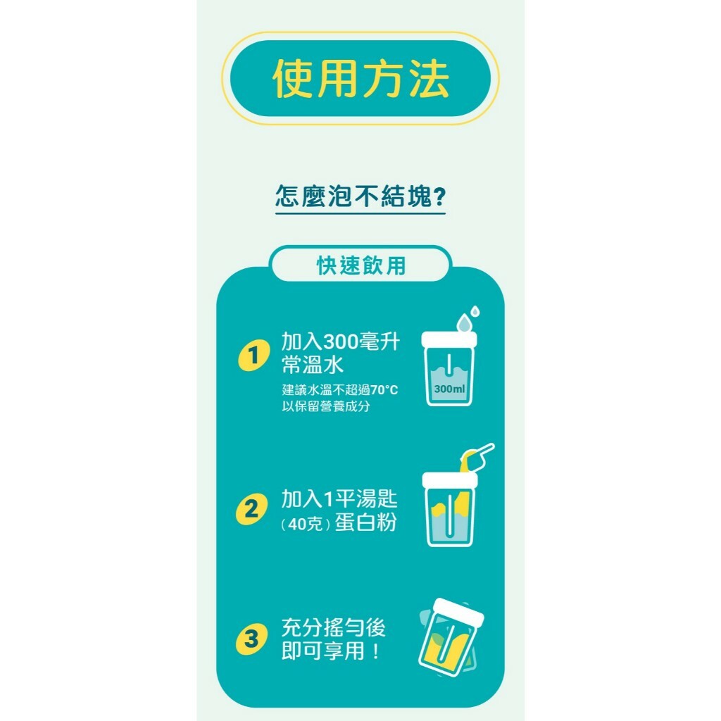 【樂森藥局】THE VEGAN樂維根 植物性分離大豆蛋白 經典系列 隨身包40G
