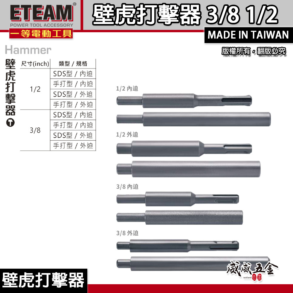 ETEAM 一等 台灣製｜3/8" 1/2" 外迫/內迫 3分4分手打型/SDS型 內牙壁虎打擊器 敲擊器