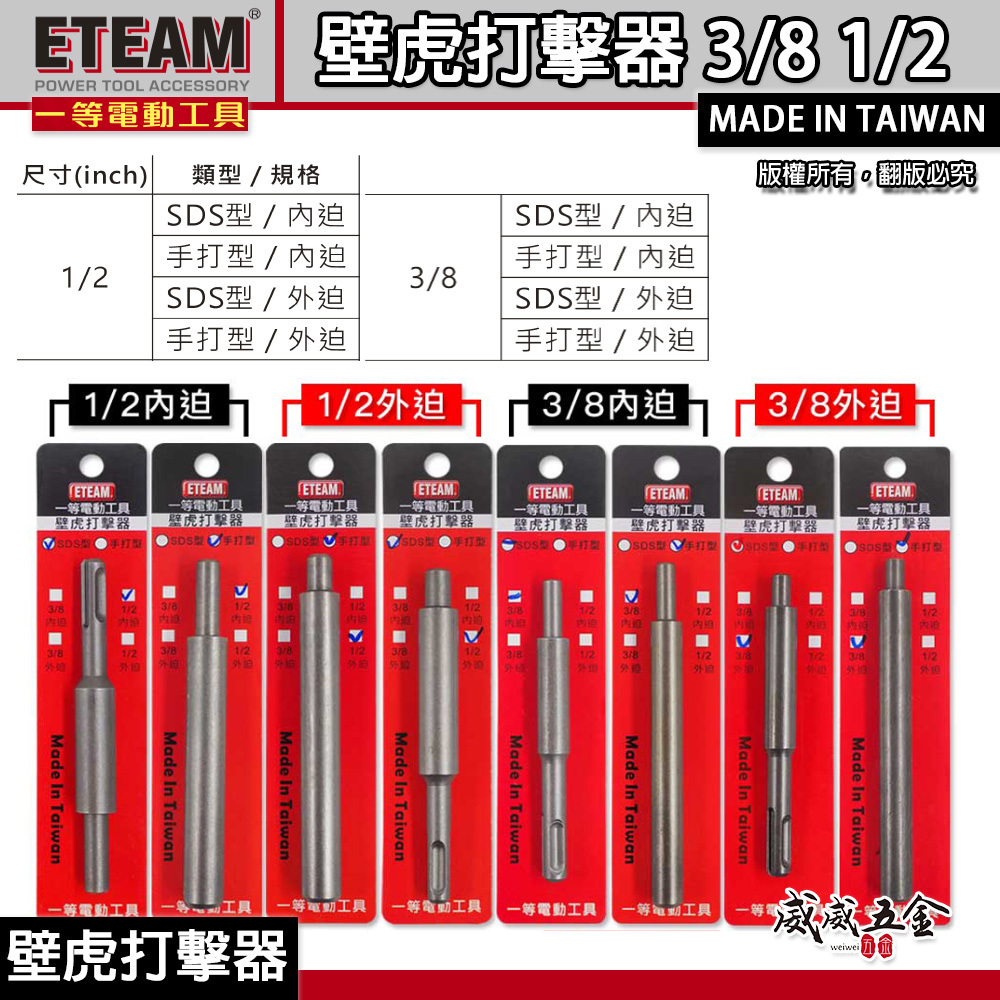 ETEAM 一等 台灣製｜3/8" 1/2" 外迫/內迫 3分4分手打型/SDS型 內牙壁虎打擊器 敲擊器