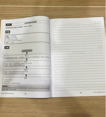 EPH 如何做出好作文 华文