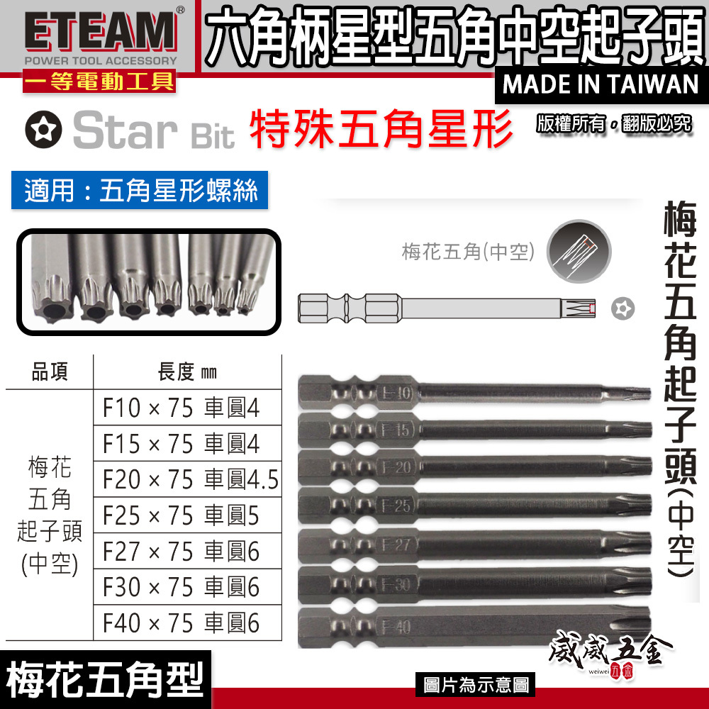 ETEAM 一等 五角星型｜F10-F40 長75mm 六角柄五角星型中空起子頭｜單頭六角軸梅花5角｜台灣製