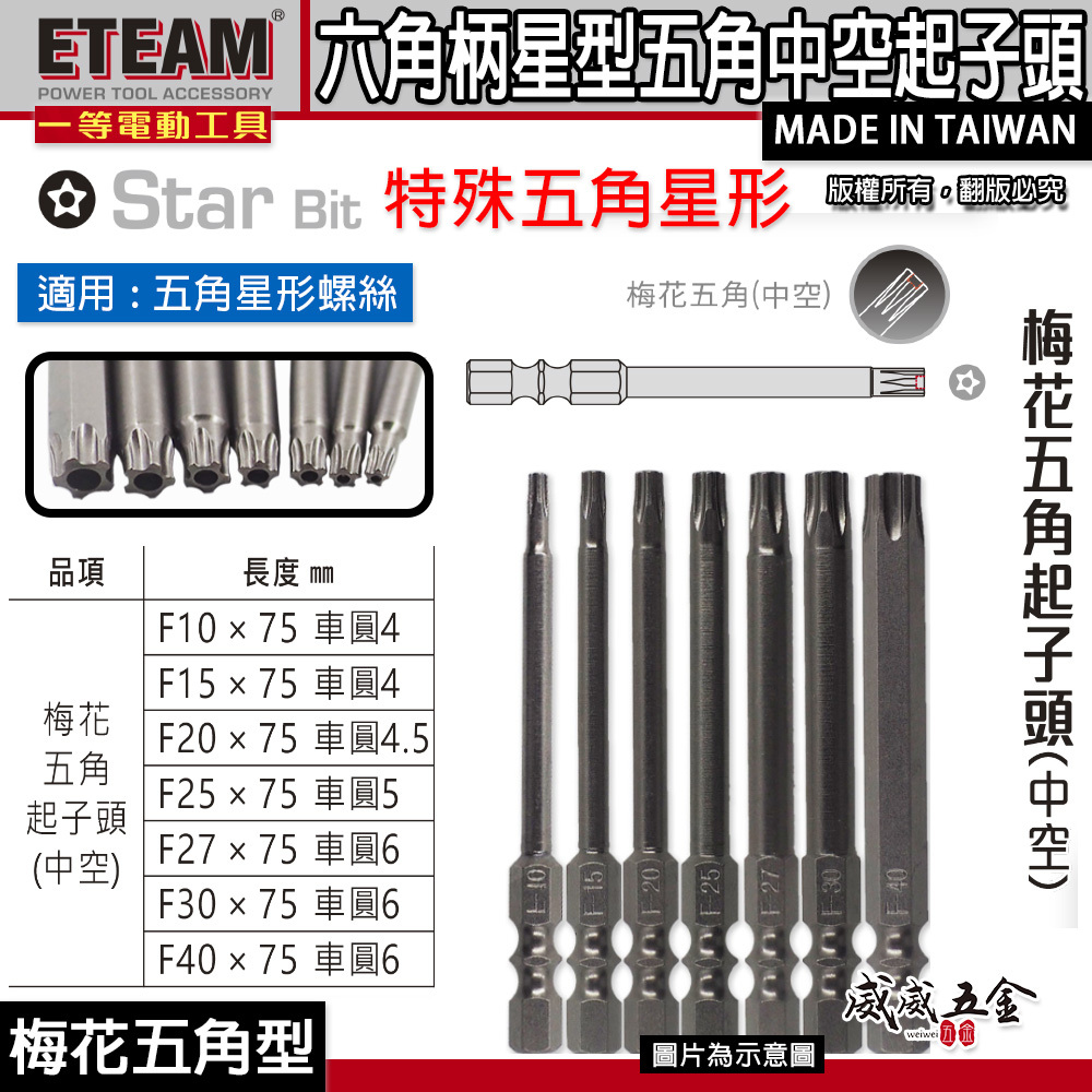 ETEAM 一等 台灣製 五角星型｜零售T10-T40 長75mm 六角柄五角星型中空起子頭｜單頭六角軸5角
