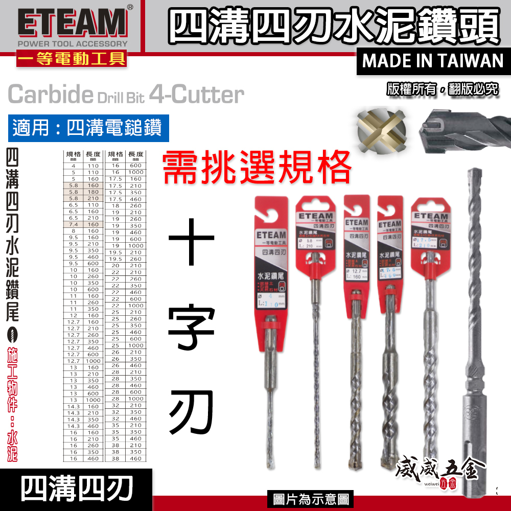 ETEAM 一等｜規格 4-17.5｜長110mm 160mm｜四溝四刃水泥鑽頭 4刃水泥鑽尾 免出力電鑽用