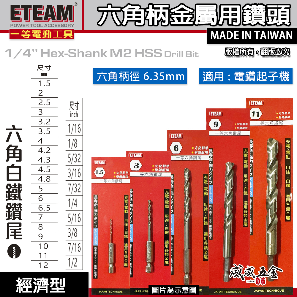 一等 ETEAM / 久美力 / SONA｜六角軸萬用金屬鑽頭｜薄白鐵鑽頭 六角鑽尾 六角柄金屬鑽頭 不鏽鋼鑽孔鑽尾 (經濟型) (紅吊卡)