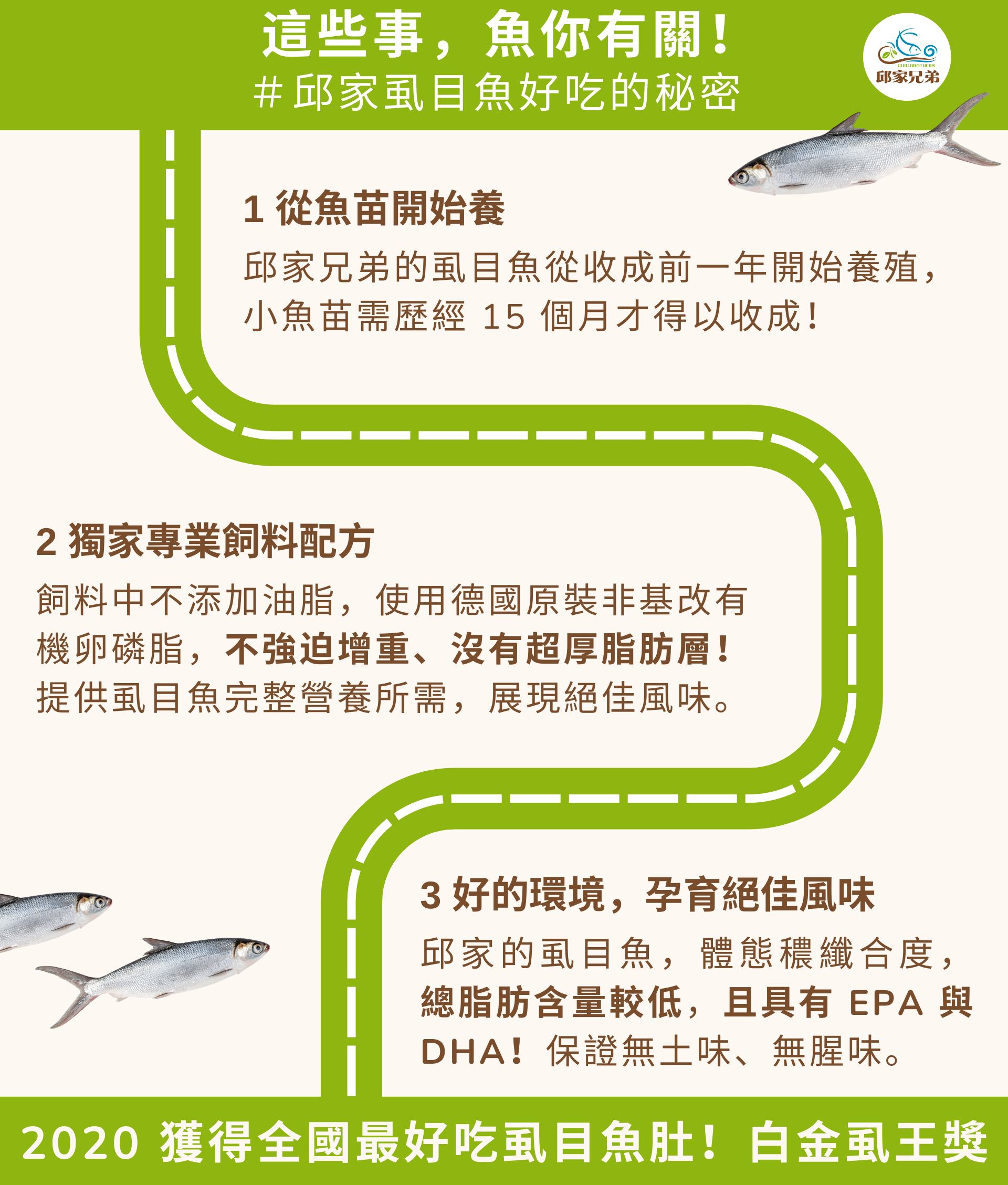 為避開不必要的用藥， 邱家兄弟的虱目魚從收成前一年開始養殖，小魚苗需歷經 15 個月才得以收成！虱目魚怕冷，但為了掌握養殖全程，我們願意！