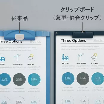 薄型 靜音板夾 A4 橫式 / 直式｜KOKUYO 日本