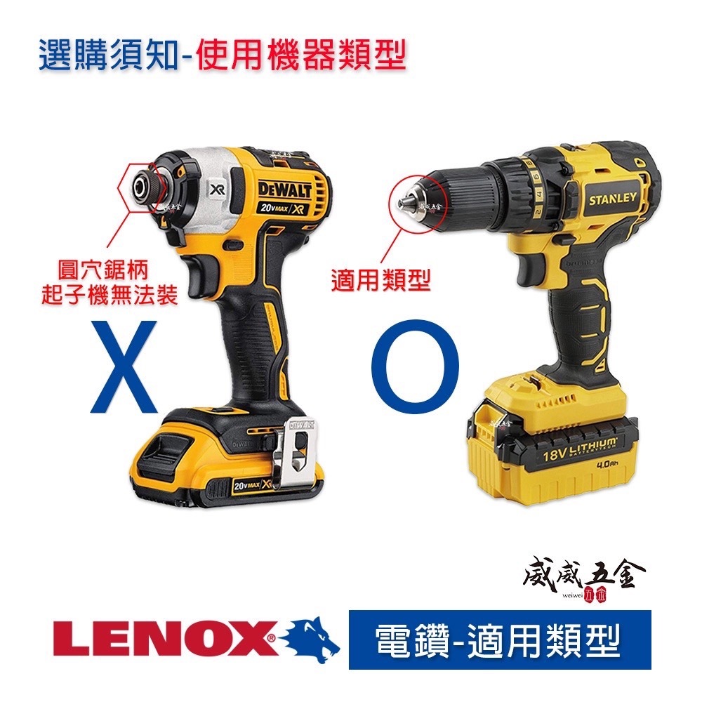美國 LENOX 狼牌｜5L 圓穴鋸用快速柄｜粗柄快速自動中心鑽柄｜14-30mm用｜LXAH9938PBM