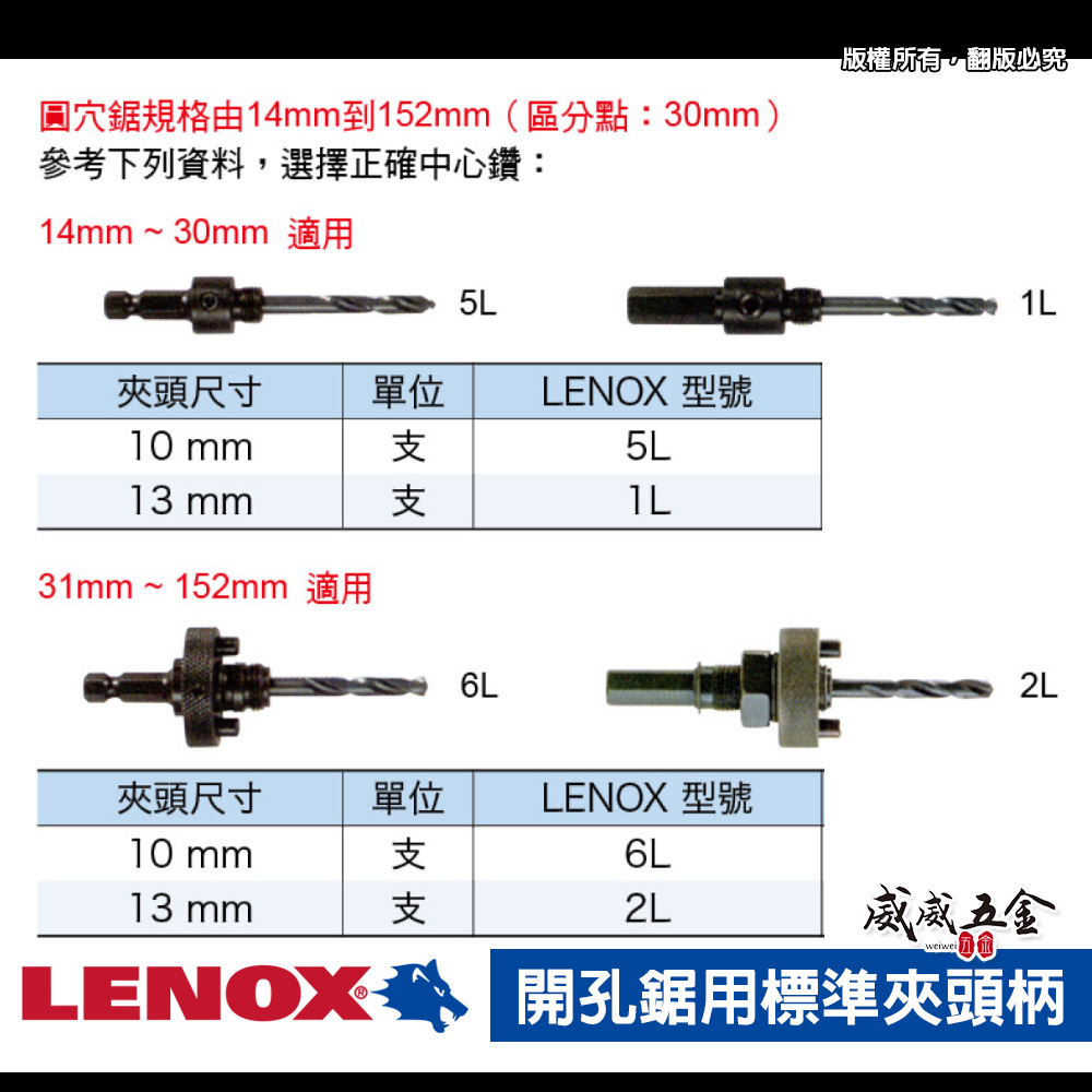 美國 LENOX 狼牌｜1L 圓穴鋸用柄｜粗柄六角-圓穴鑽用柄｜起子機無法用｜單賣圓穴鑽柄｜T1779774