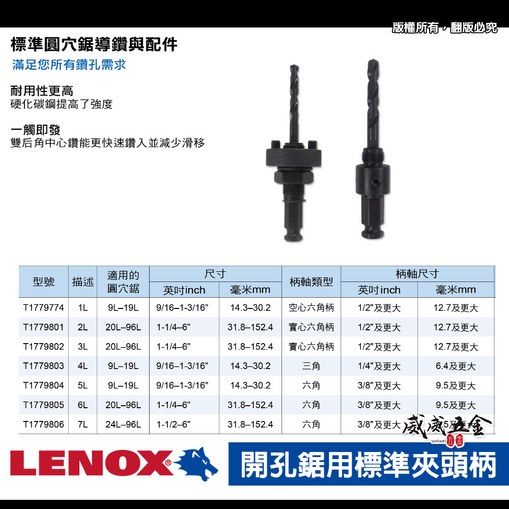 美國 LENOX 狼牌｜5L  圓穴鋸柄 標準型｜T1779804｜粗柄六角柄起子機不能用｜14-30mm用