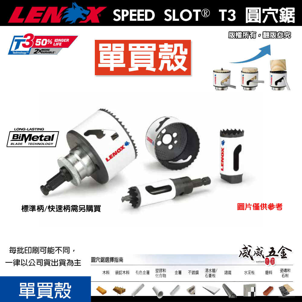 LENOX 美國 狼牌｜單買殼或者搭整組 14-152mm 規格可選｜開孔T3系列圓穴鑽 雙金屬圓穴鋸 鑽尾木工白鐵不鏽鋼用鑽頭