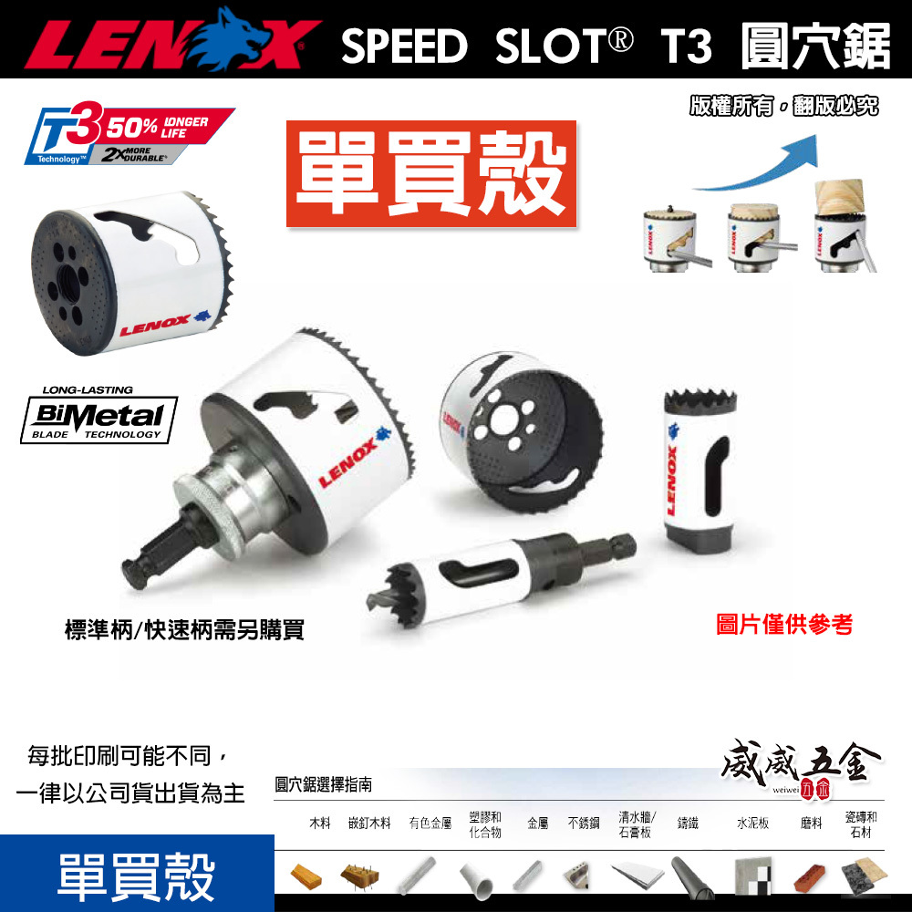 LENOX 美國 狼牌｜T3圓穴鑽｜單買殼70-152mm｜雙金屬圓穴鋸 金屬木工白鐵不鏽鋼用鑽頭 圓穴鑽尾