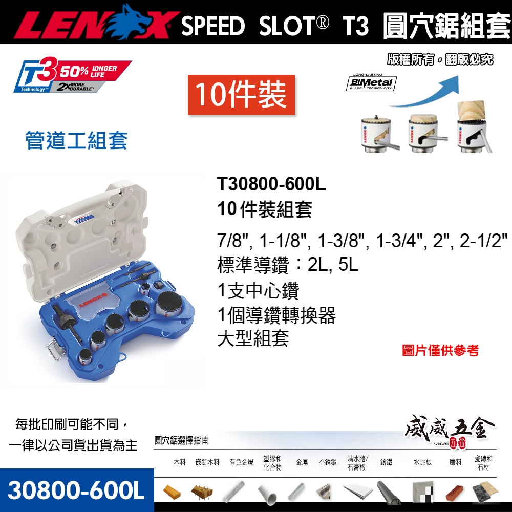 美國 LENOX 狼牌｜整組｜雙金屬T3圓穴鋸 替換式 雙金屬圓穴鋸 10件組｜30800600L｜公司貨  T30800-600L