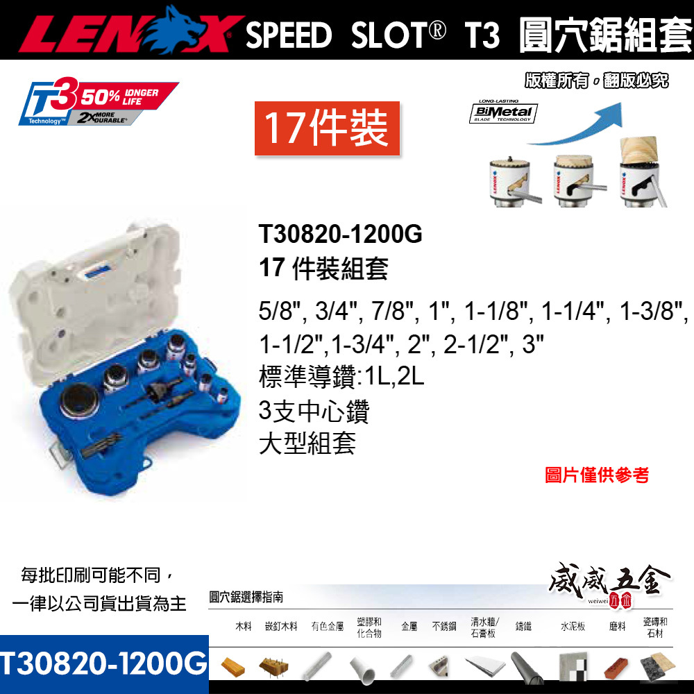 美國 LENOX 狼牌｜整組｜雙金屬T3圓穴鋸 替換式套裝組合｜雙金屬圓穴鋸 17件組｜308201200G｜T30820-1200G