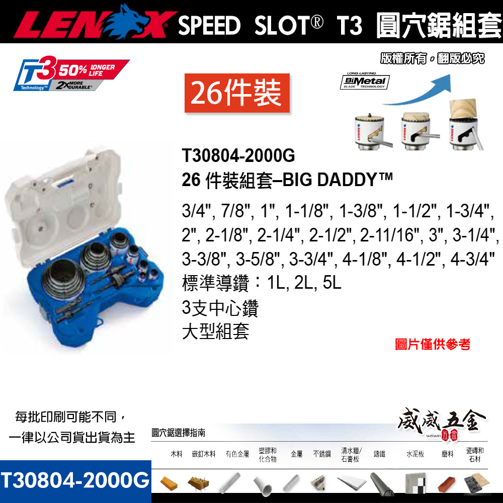 LENOX 狼牌 美國｜整組｜T3 替換式 雙金屬圓穴鑽 26件 圓穴鋸組套｜308042000G｜套裝組 T30804-2000G