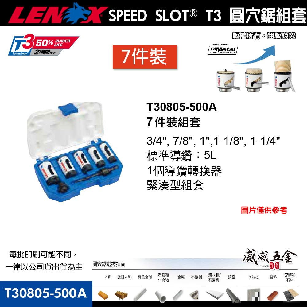 LENOX 狼牌 美國｜整組｜T3 替換式 雙金屬圓穴鑽 7件 圓穴鋸組套 鑽頭｜30805500A｜套裝組 T30805-500A