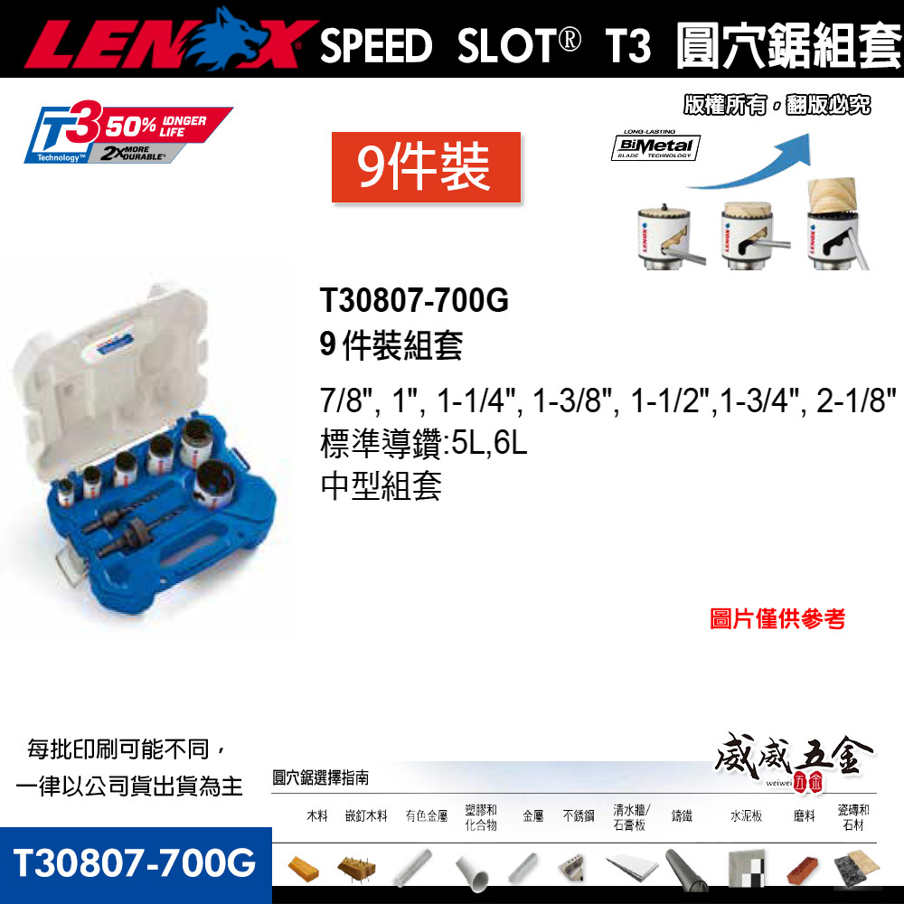 美國 LENOX 狼牌｜整組｜雙金屬 附柄圓穴鋸 替換式鑽頭 鑽尾｜雙金屬圓穴鋸 9件組｜30807700G ｜ T30807-700G