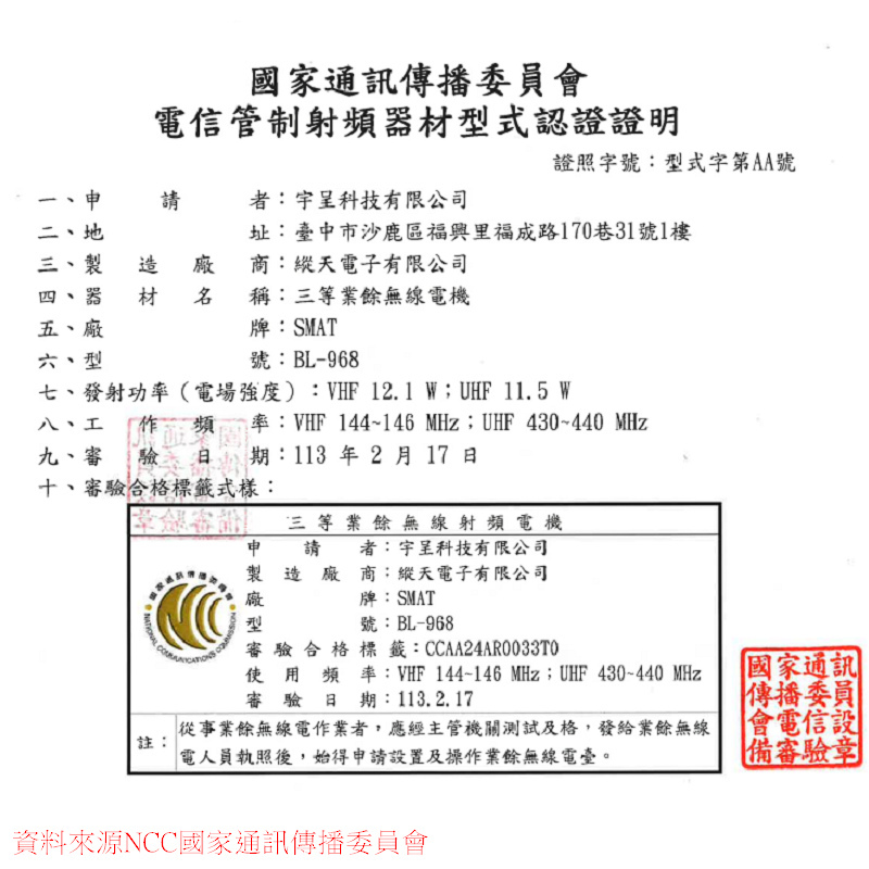 停售-SMAT BL-968 無線電 雙頻手持對講機 12W大功率 IP68防水 中文介面 BL968 大功率 雙頻無線電