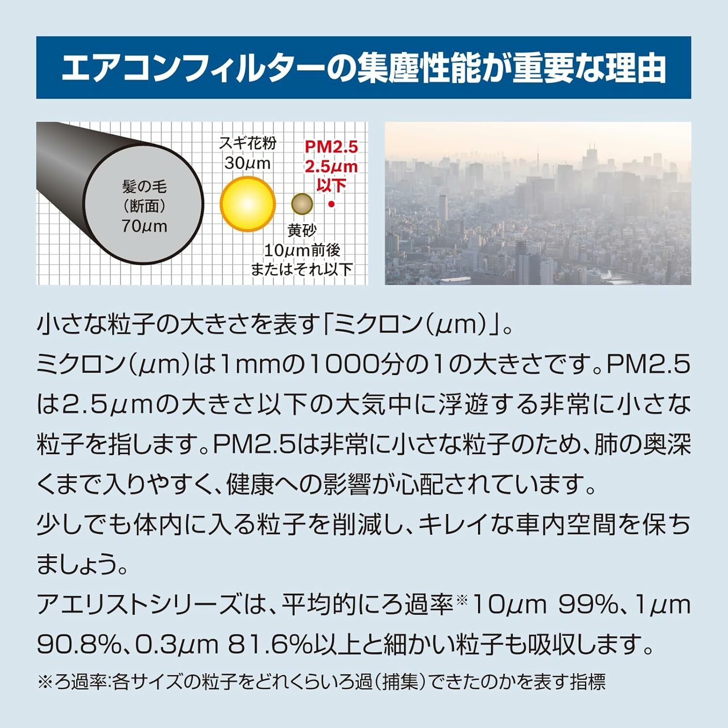 Bosch Aeristo Premium 冷氣隔