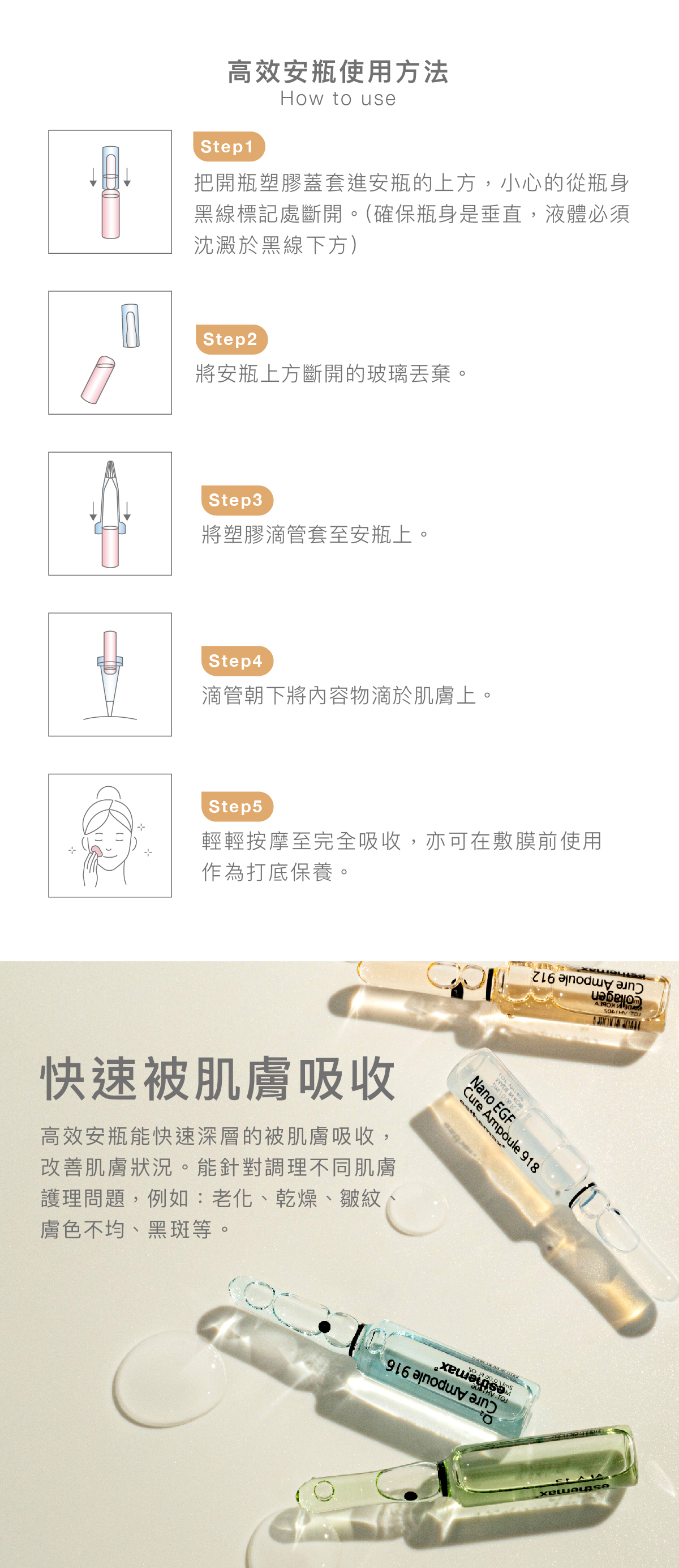 高效安瓶使用方法  步驟1：把開瓶塑膠蓋套進安瓶的上方，小心的從瓶身黑線標記處斷開。(確保瓶身是垂直，液體必須沈澱於黑線下方)    步驟2： 將安瓶上方斷開的玻璃丟棄。    步驟3：將塑膠滴管套至安瓶上。    步驟4：滴管朝下將內容物滴於肌膚上。    步驟5：輕輕按摩至完全吸收，亦可在敷膜前使用作為打底保養。  快速被肌膚吸收  高效安瓶能快速深層的被肌膚吸收，改善肌膚狀況。能針對調理不同肌膚護理問題，例如：老化、乾燥、皺紋、膚色不均、黑斑等。