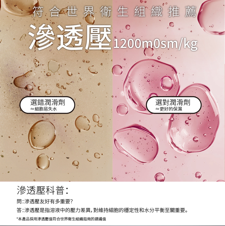 HARU FEMININE CARE 女性私密護理水溶性潤滑液-155ml