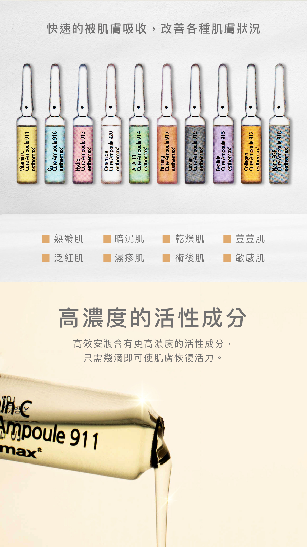 快速的被肌膚吸收，改善各種肌膚狀況。  適用肌膚 熟齡肌、暗沉肌、乾燥肌、荳荳肌、泛紅肌、濕疹肌、術後肌、敏感肌  高濃度的活性成分 高效安瓶含有更高濃度的活性成分，只需幾滴即可使肌膚恢復活力。