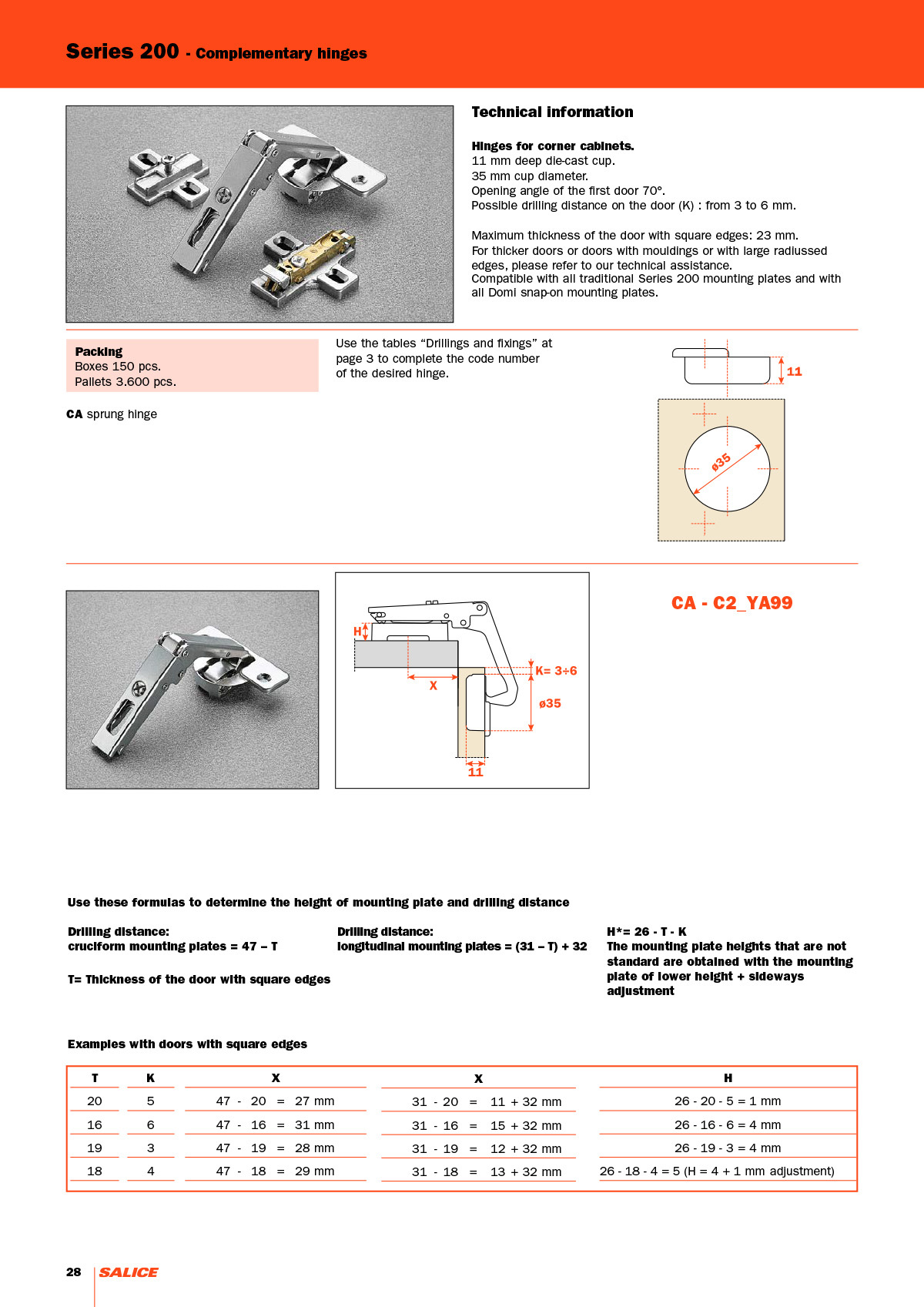 Salice 70° 轉角廚櫃門鉸 - 目錄 1