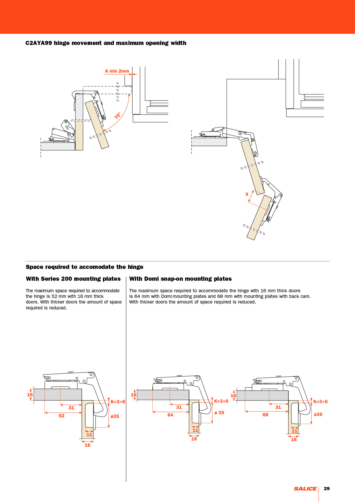 Salice 70° 轉角廚櫃門鉸 目錄 2